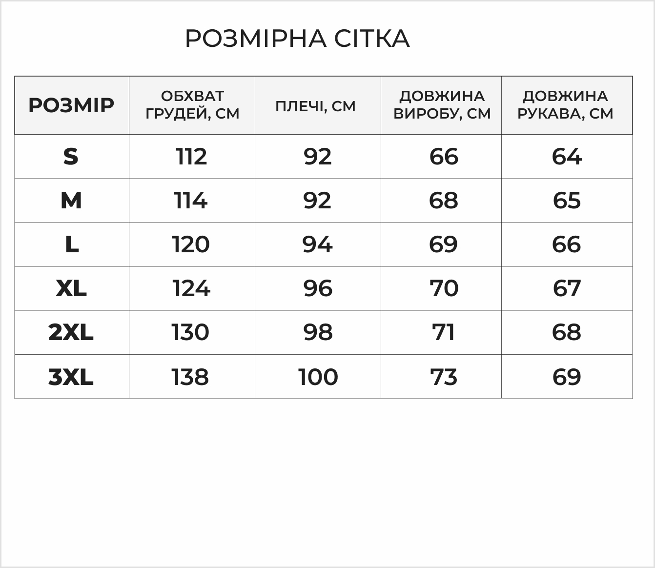 Розмірна сітка